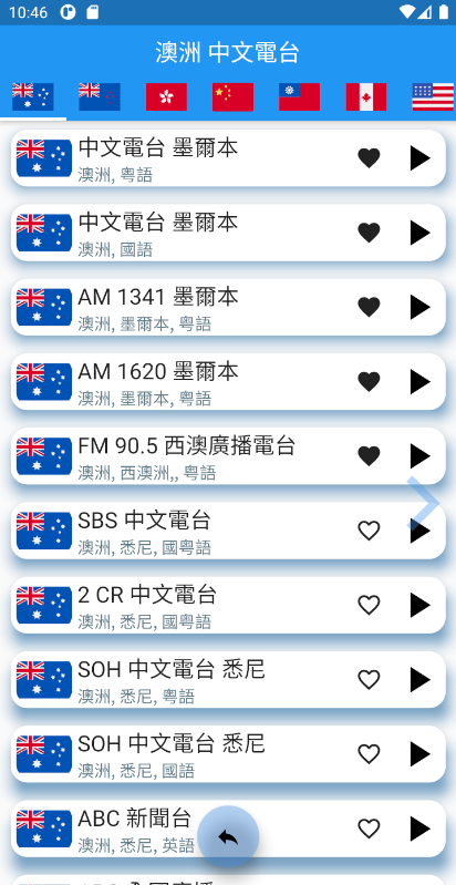 澳洲中文電台 Auatralia Chinese Radioのおすすめ画像4