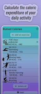 Burned Calories By Exercise Unknown