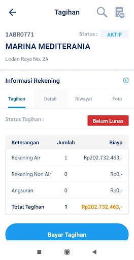 Ancol Estate Management