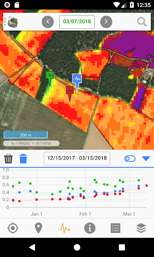 AgriSat Screen 2