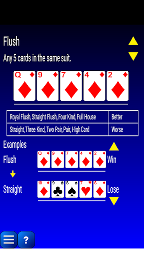 Poker Hands 6