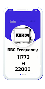 TV Channel Frequency - Freqode