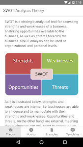 SWOT Analysis Assignment Unknown