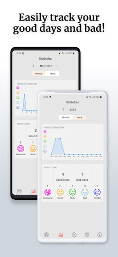 Screenshot of MoodMate - Mood Diary