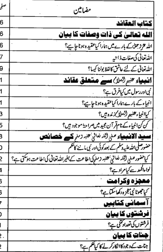 Dawat e Islami Books Screen 2
