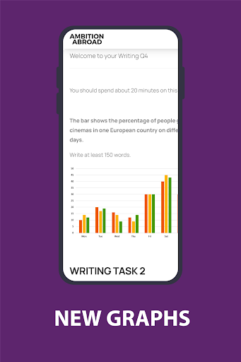 Android application IELTS Exam Preparation screenshort