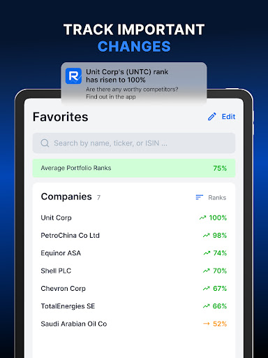 Screenshot of RANKS: Stock Market Investment
