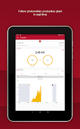 Solar Monitoring by Ingeteam