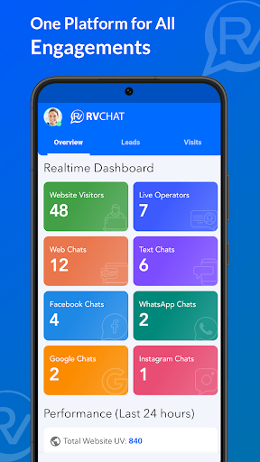 RvChat Screenshot 3 - AppWisp.com