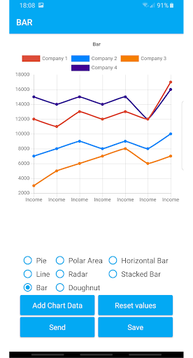 Chart Maker: Graphs and charts Screen 2