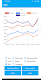 screenshot of Chart Maker: Graphs and charts