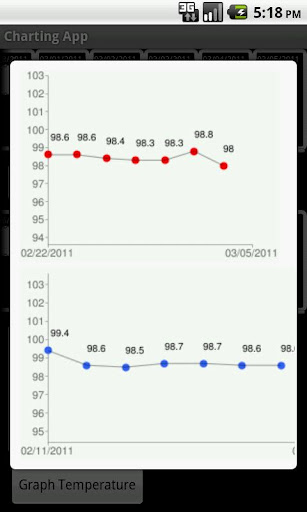 Charting App Demo Screen 2