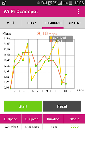 Wi-Fi Deadspot Screen 3