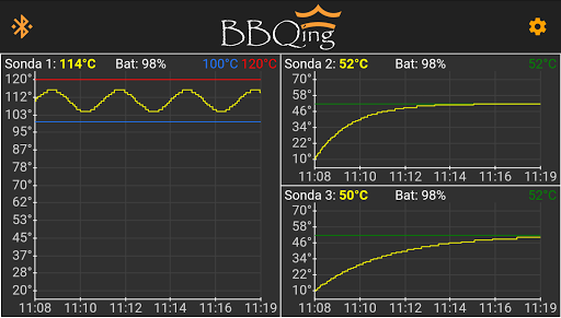 BBQing Screen 3