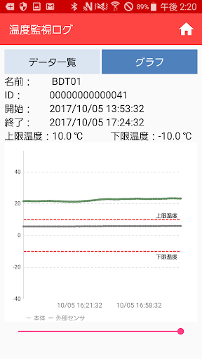 Ontrasys Lite - オントレイシス ライト Screen 3