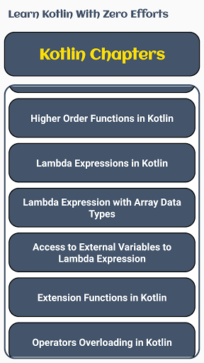 Learn Kotlin with Zero Efforts Screen 3