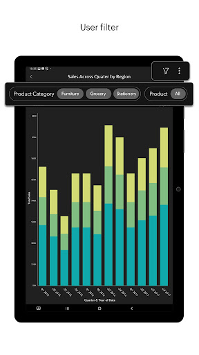 Analytics Plus - Dashboards