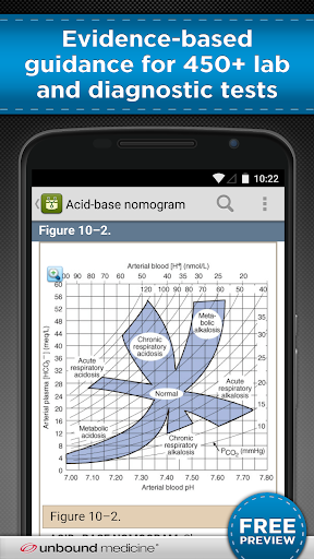 Android application Guide to Diagnostic Tests screenshort