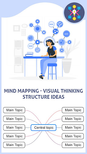 Android application Mind Mapping - Visual Thinking screenshort