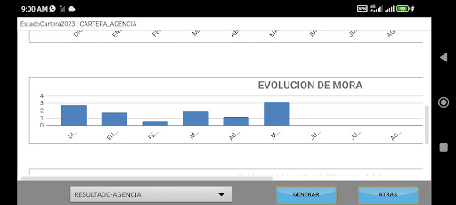 Reportes ER Screen 2