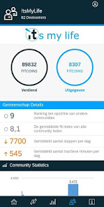 Screenshot 6 It’s my Life - Fitcoins android