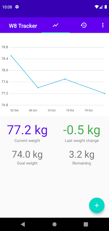 W8 Weight Tracker - 1.4.0 - (Android)