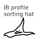 IB Profile sorting hat icon