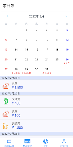 簡単家計簿アプリ　支出のみ！ Screen 3