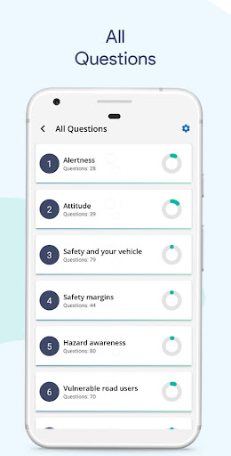 USA Driving Test - All States Screen 2