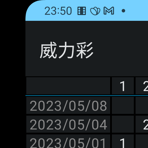 樂透資料2023 logo