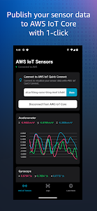 AWS IoT Sensors