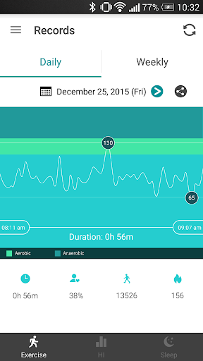 HiVivo for ASUS VivoWatch