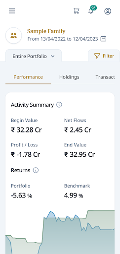 ASK Wealth Screen 3