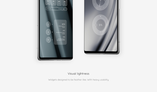 Frost KWGT Screen 2
