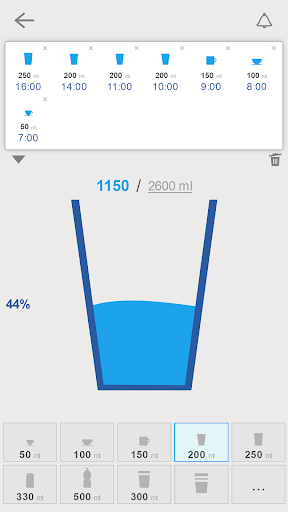 Screenshot of Drink Water Reminder