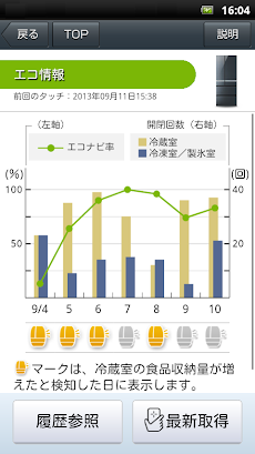 パナソニック スマート アプリのおすすめ画像3