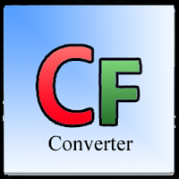 Celsius and Fahrenheit Converter