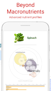 Captura de Pantalla 2 AI Nutrition Tracker: Macro Di android