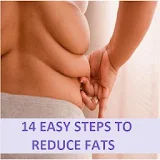 Fight Obesity - Reduce Fat icon