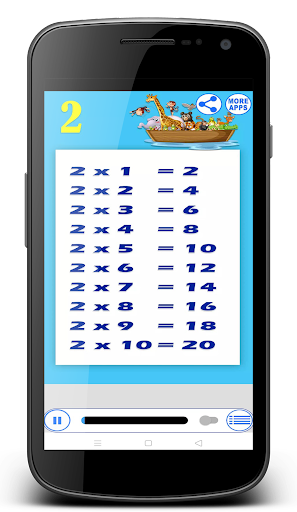 PUNJABI TABLES Screen 3
