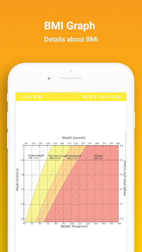 BMICalculator बीएमआई कैलकुलेटर Screen 3