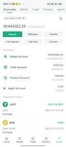 DDSE:Using Crypto Trading Gold