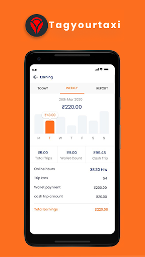 TagYourTaxi Driver -Taxi Dispatch Driver App