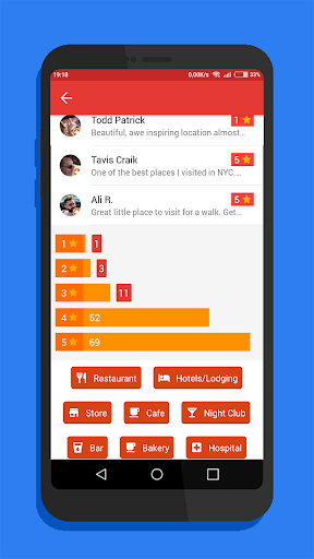 Myrtle Beach Travel Guide Screen 2