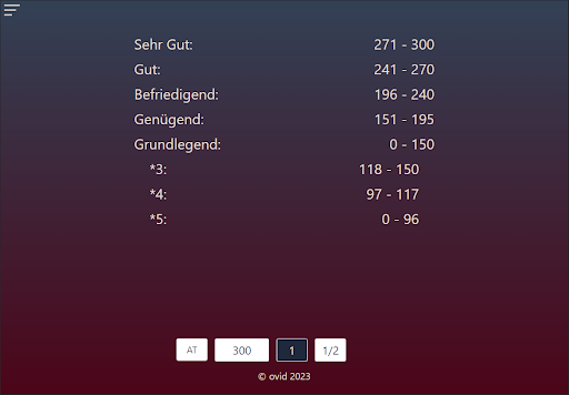 Grade Calculator Screen 3