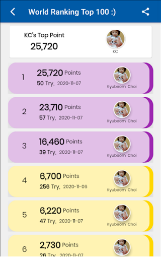 Flags and Country Info - Downl