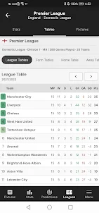 FootyStats - Football Stats