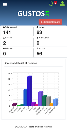 Android application Gustos24 Vendor screenshort