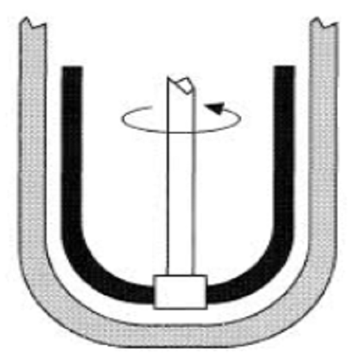 Agitator Power Calculator Pro logo