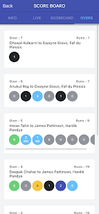 Скачать игру ACL Scoring для Android бесплатно